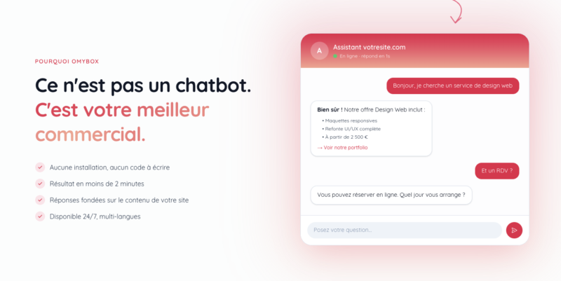 Omybox